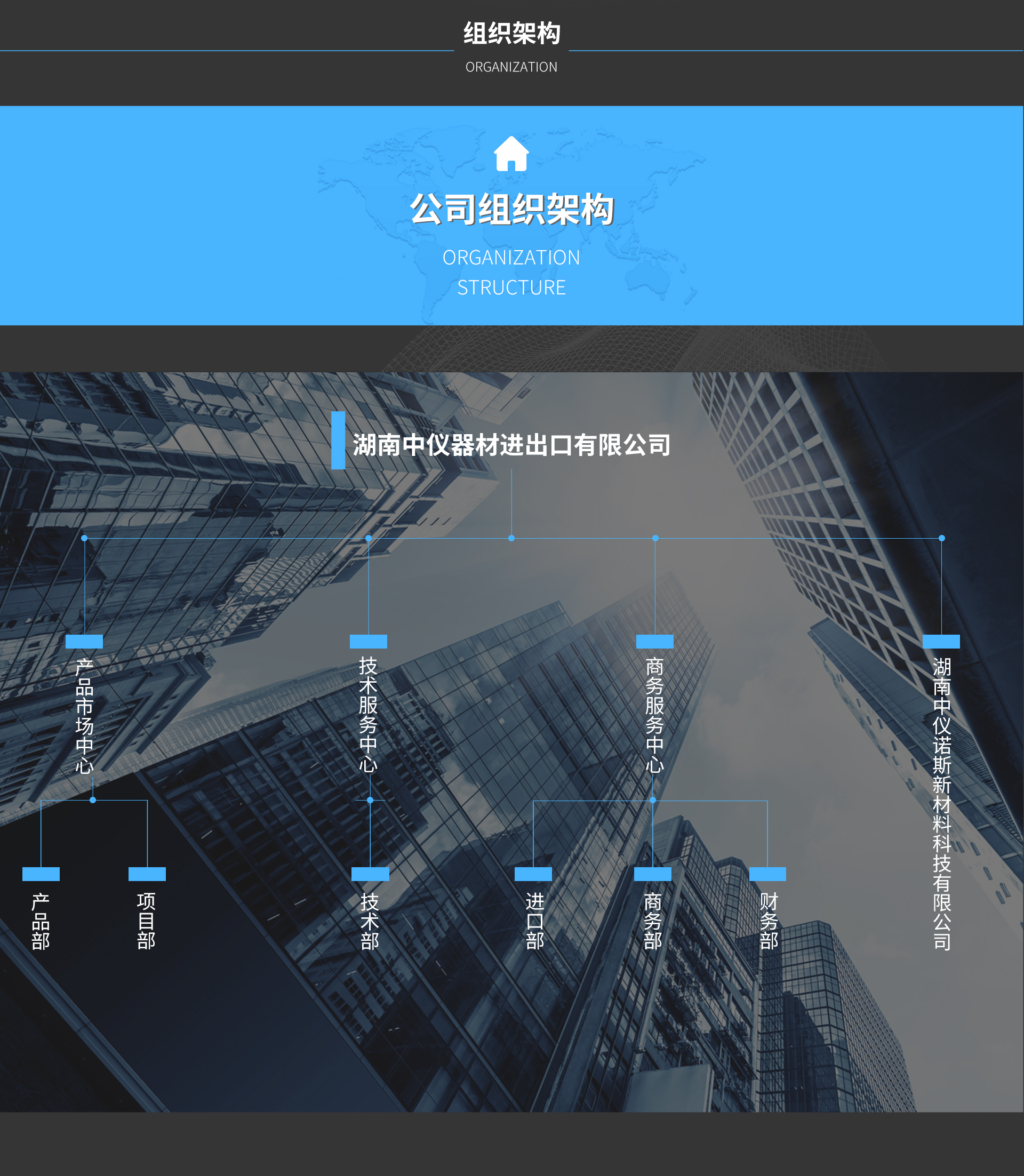 湖南中儀器材進(jìn)出口有限公司|奧地利安東帕|美國賽默飛世爾|德國IKA|英國馬爾文帕納科|上海和泰|